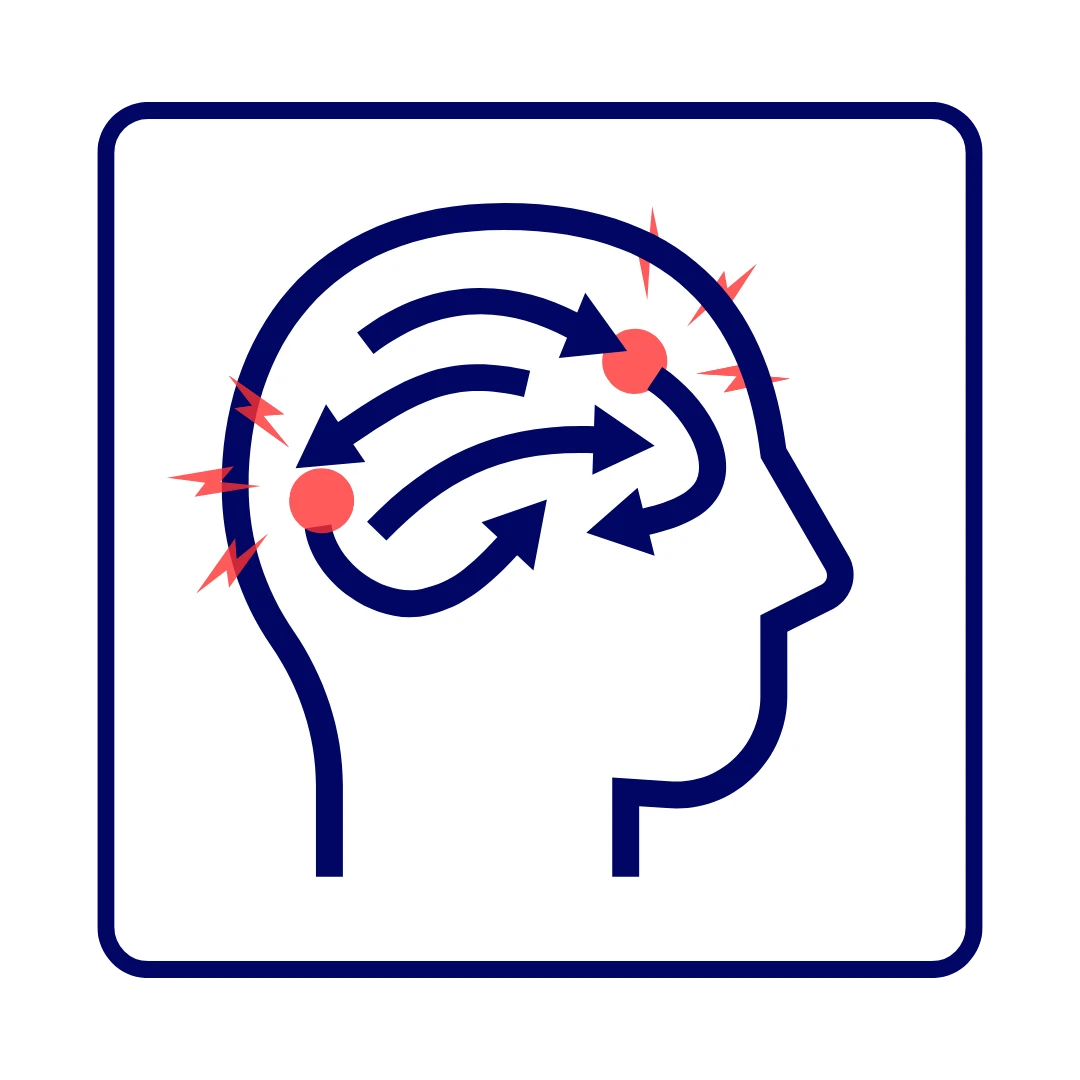 ADHD pain graphic